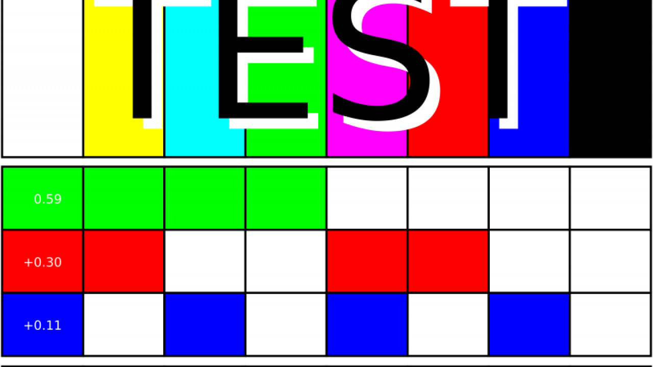 Test